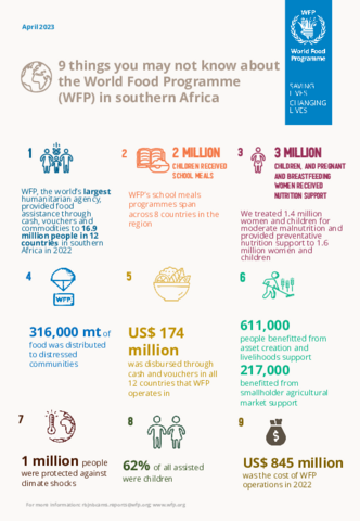 https://docs.wfp.org/api/documents/WFP-0000148457/download/