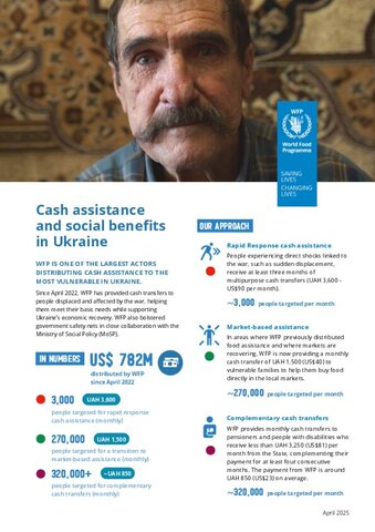 https://docs.wfp.org/api/documents/WFP-0000166351/download/