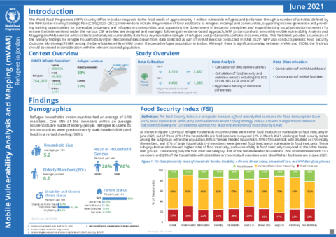 https://docs.wfp.org/api/documents/WFP-0000132954/download/