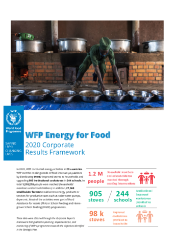 https://docs.wfp.org/api/documents/WFP-0000139274/download/