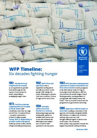 https://docs.wfp.org/api/documents/WFP-0000121801/download/