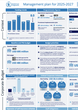 Snapshot of WFP's Management Plan