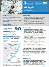 Situation Report - Somalia