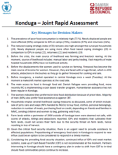 Nigeria - Konduga: Joint Rapid Assessment, September 2017