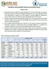 Southern Africa - Informal Cross Border Trade, 2019