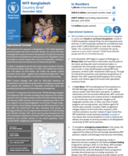WFP Bangladesh – Country Brief