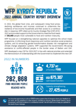 Annual Country Reports - Kyrgyzstan