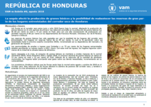 Honduras - mVAM Monitoring