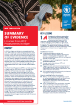 Summary of evaluation evidence: lessons from WFP Programmes in Niger