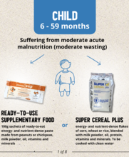 A Guide to Specialized Nutritious Foods