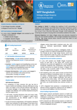 Situation Report - Bangladesh