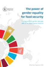 The power of gender equality for food security