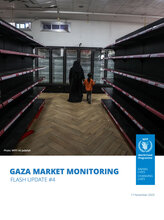 2023 - WFP Palestine - Monthly Market Dashboard