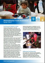 2017 - Syria Emergency Response Fact Sheets