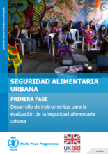 Seguridad Alimentaria Urbana, Abril 2017