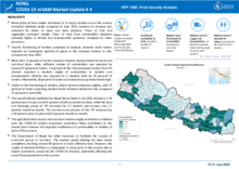 Nepal COVID19 mVAM Market Update – No. 4 