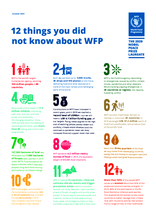 WFMA 2017 Infographics - Die Welt braucht eine Lohnerhöhung - International  Trade Union Confederation