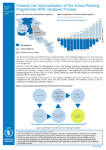 WFP Armenia - Towards the Nationalisation of the School Feeding Programme