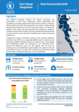 WFP Bangladesh - COVID-19 - Support to the Host Community - Cox's Bazar