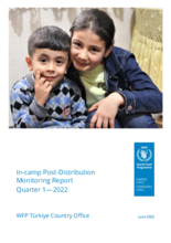 In-camp Post-Distribution Monitoring Report Quarter 1—2022