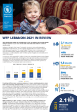 WFP Lebanon 2021 in Review