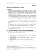 Evaluation Work Programme 2023-2025