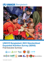 WFP Bangladesh – Nutrition Assessments