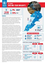 WFP Lebanon 2025 Mid-Year Highlights