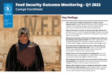 Food Security Outcome Monitoring – Q1 2022 – Camps Factsheet 