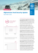 Afghanistan mVAM Household Food Security Survey