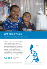 Annual Country Reports - Philippines