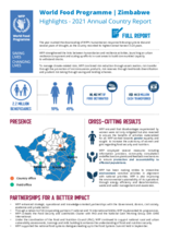 World Food Programme Zimbabwe 2021 Annual Country Report Highlights