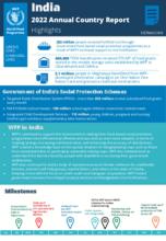 Annual Country Reports - India