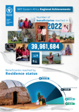 WFP Eastern Africa Regional Achievements - 2022 Overview