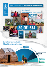 WFP Eastern Africa Regional Achievements - 2022 Overview