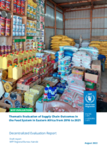 Eastern Africa, Supply Chain outcomes in the Food System: Evaluation
