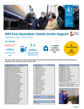 WFP Lebanon Fuel Operation – Health Sector Support (September 2021 – March 2022)