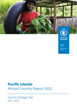 Annual Country Reports - The Pacific