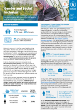 WFP Lebanon Gender and Social Inclusion Factsheet 2023
