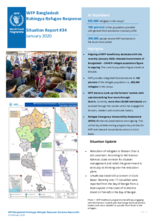 Cox's Bazar - External Situation Report (January 2020)