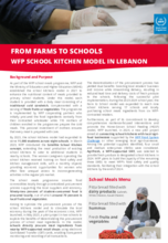 WFP School Kitchens Model - From Farms to Schools