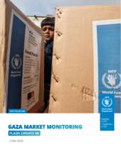 2023/24 - WFP Palestine - Monthly Market Dashboard