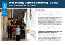 Food Security Outcome Monitoring – Q1 2022 – Communities Factsheet 