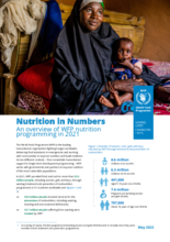 Nutrition in Numbers Report 2021