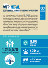 WFP Nepal 2021 Annual Country Report - Overview