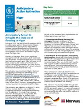 2025 Anticipatory Action Activations