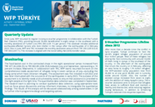 Turkiye In-Camp E-Voucher Programme Factsheets 2023 
