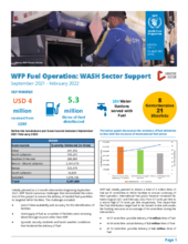 WFP Lebanon Fuel Operation – WASH Sector Support (September 2021 – February 2022)