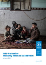 2023 - WFP Palestine - Monthly Market Dashboard