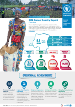 Annual Country Reports - Democratic Republic of the Congo